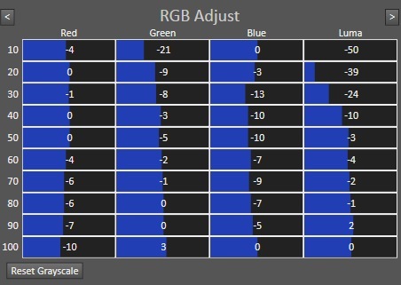 55VT60 Christian Prof1 RGB Adjust 55h C6 Pro2