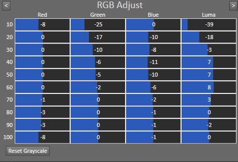 55VTW60 Tim Prof1 RGB Adjust 1100h