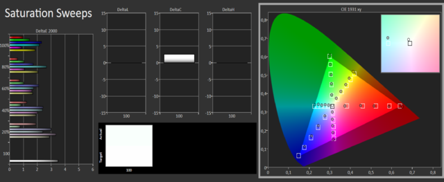 65E7V Torsten Gamut C6 Profiliert Mit EO2BAS ISF Dark Room Vorher