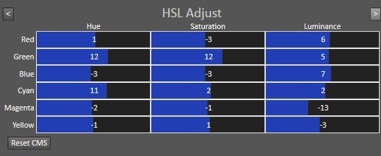 65VTW60 Oliver Prof1 HSL Adjust 1000h