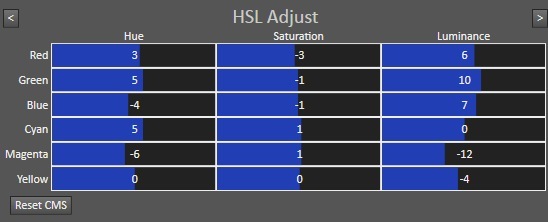 65VTW60 Robert Prof1 HSL Adjust 1050h