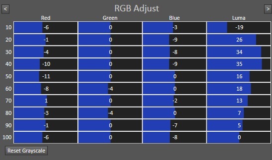 65VTW60 Robert Prof1 RGB Adjust 1050h