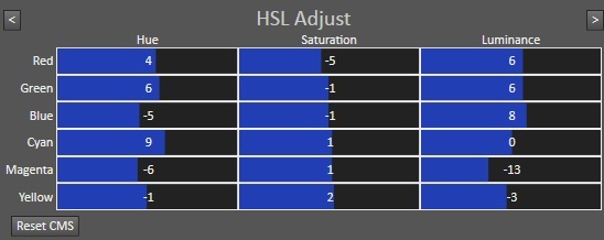 65VTW60 Robert Prof2 HSL Adjust 1050h