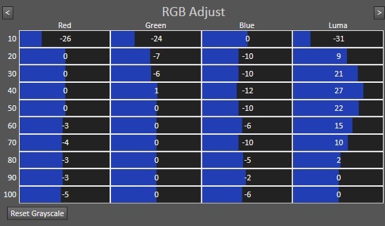 65VTW60 Robert Prof2 RGB Adjust 1050h