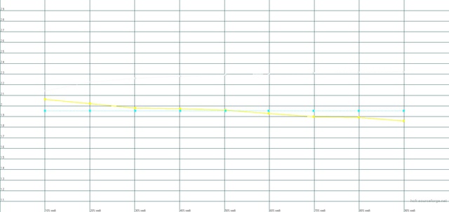 2014 11 16 Epson9200 ECO Natürlich AlleFarben Gamma OPT1