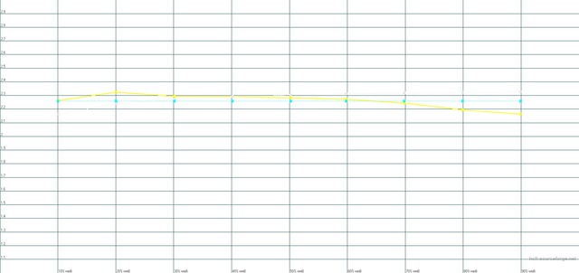 2014-11-16_Epson9200_ECO_Natrlich_AlleFarben_Gamma_REF