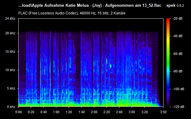 Apple Aufnahme Katie Melua   (Joy)   Aufgenommen Am 13 52 Flac