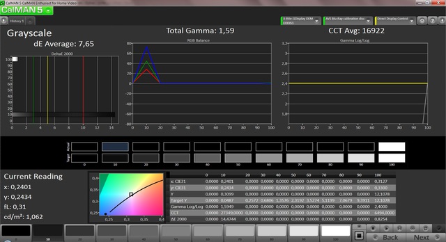 3D 10IRE und 100IRE mit Meterprofile und mit Screen Offset