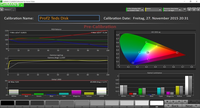 Read Prof2 Teds Disk