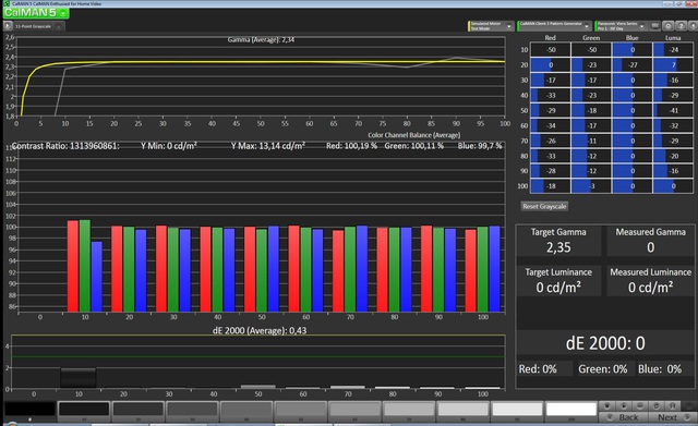 TV 3d 1400 PHH 2 35 RGB