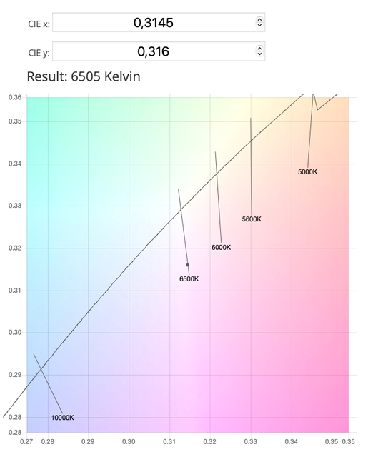 Farbtemp_6500K