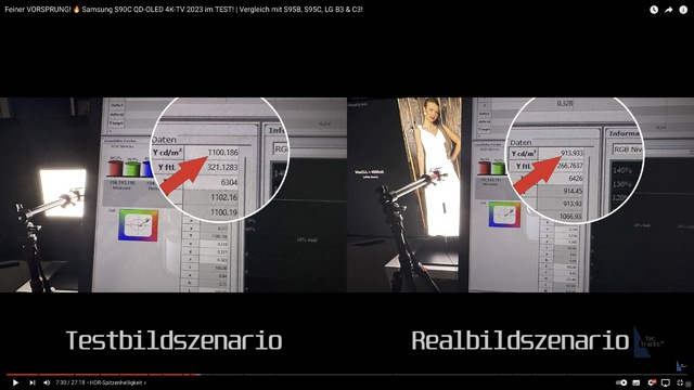 S90C Rtings TecTracks