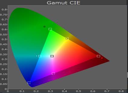 Sony KD X65 9500 4K Test Clip Image010