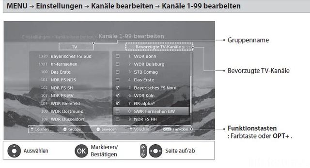 Favoriten Beispielbild