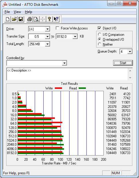 Server Benchmark