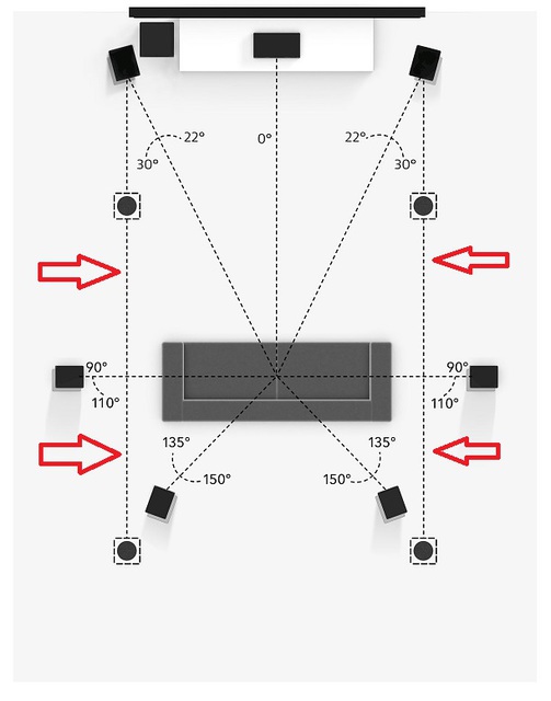 7 1 4 Mounted Overhead Spkrplc