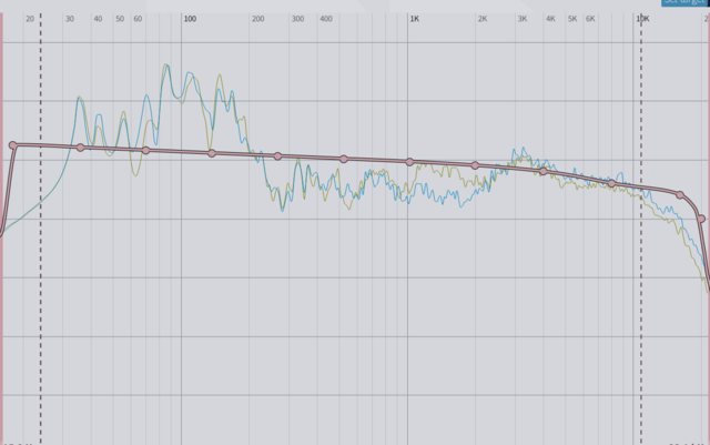 Dirac_FrontLR