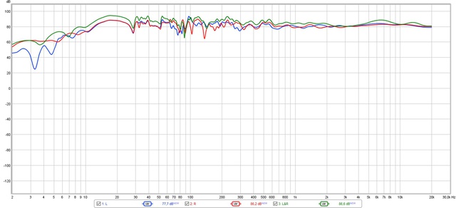 frequencyresponse