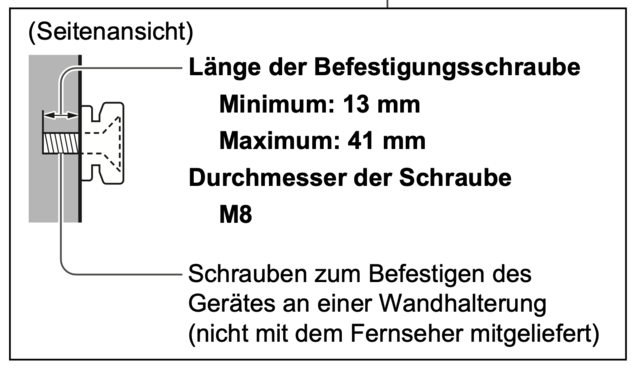 Panasonic77lzw2004Wandhalterung