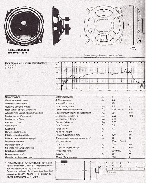 ITT/Nokia/SEL/Westra LPT160