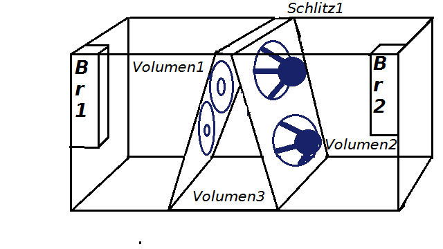 Mivoc WM8 Schlitzlayout