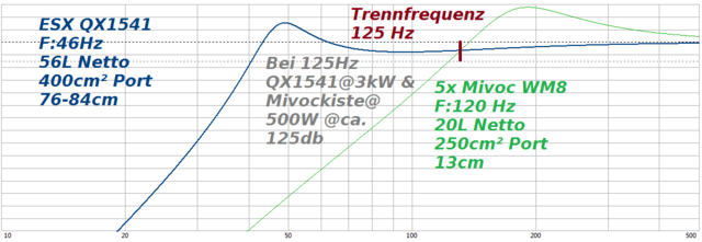 QX1541 Simu