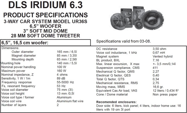 DLS Iridium 6