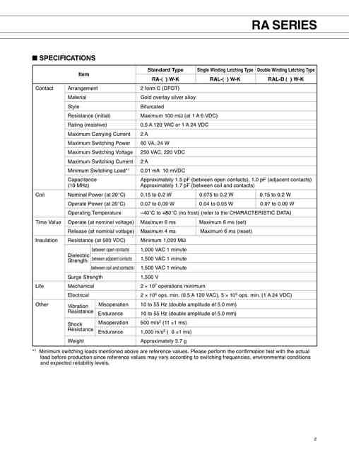 Application Note Tamakisawa Relais Page 2