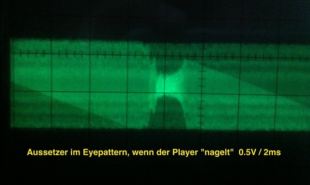 Eyepattern PLAY Aussetzer Beim Nageln