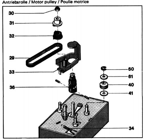 Motor / Antriebsrolle