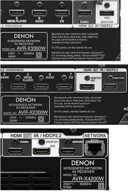 Hdmi X2300 X3300 X4200