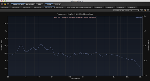 Messung Der Ergo 695DC Ohne EQ