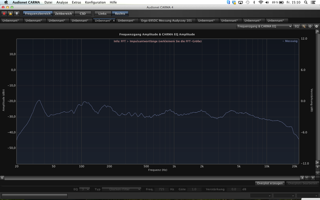 Messung Der Ergo 695DC Ohne EQ