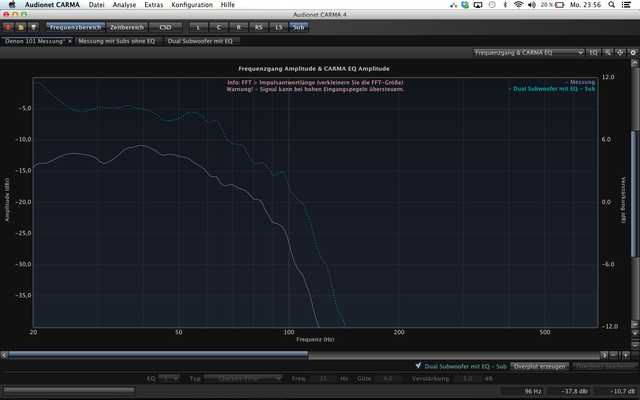 Subwoofer Messungen Rotel Vs Denon