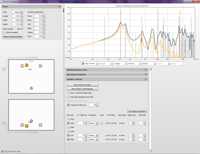 REW Simulation