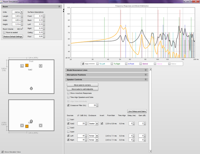 REW Simulation