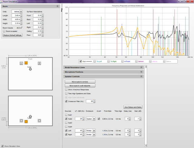 REW Simulation