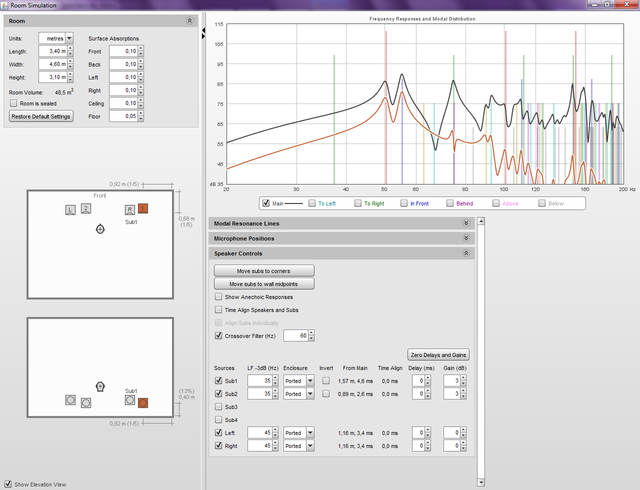 REW Simulation