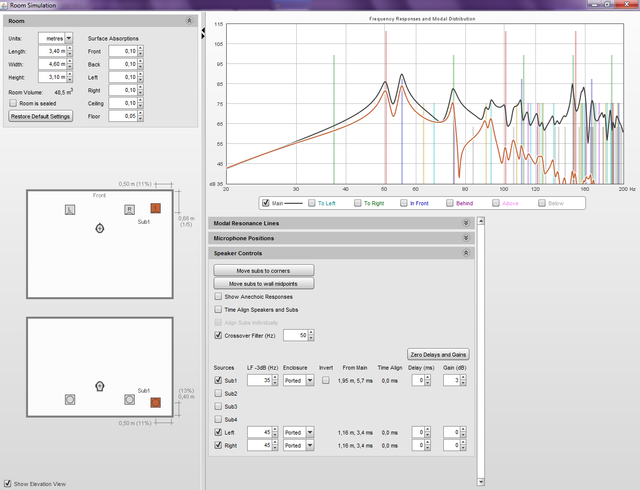 REW Simulation