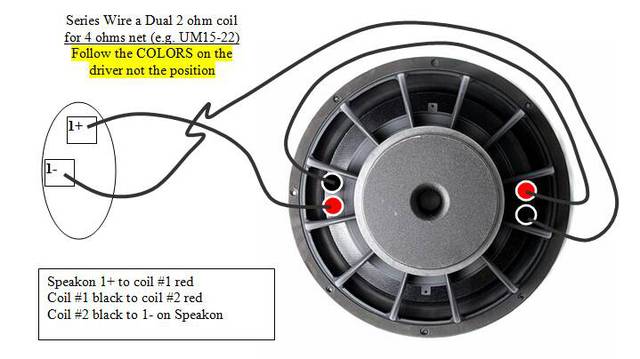 Anschluss Dual Coil