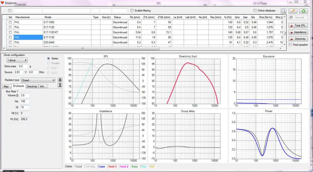 Abstimmung Phl1130