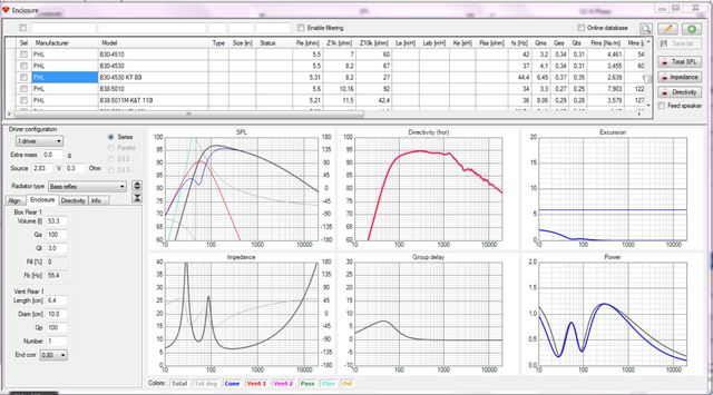 Abstimmung PHL4531