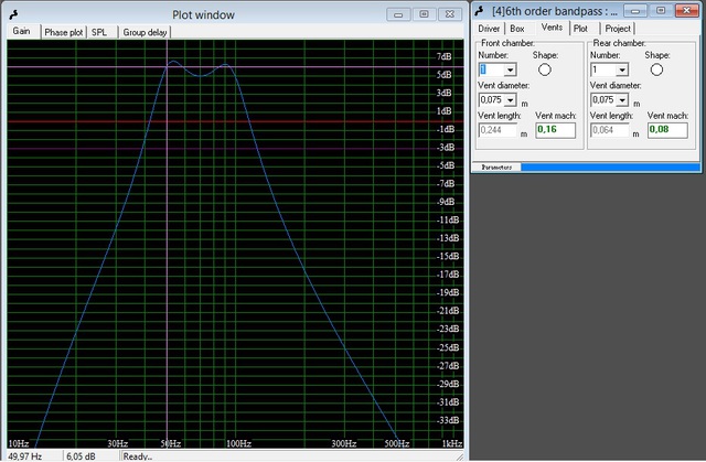 Atomic Energy Doppelt Ventilierter Bandpass 6th Order