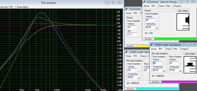 atomic energy winisd berechnung