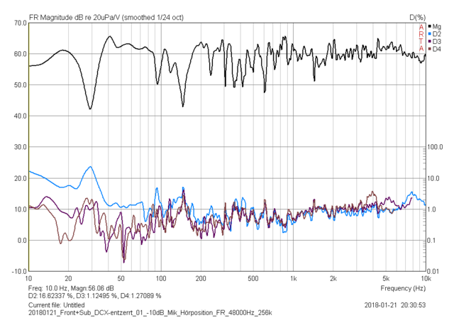 20180121_Front+Sub_DCX-entzerrt_01_-10dB_Mik_Hörposition_FR_48000Hz_256k.png
