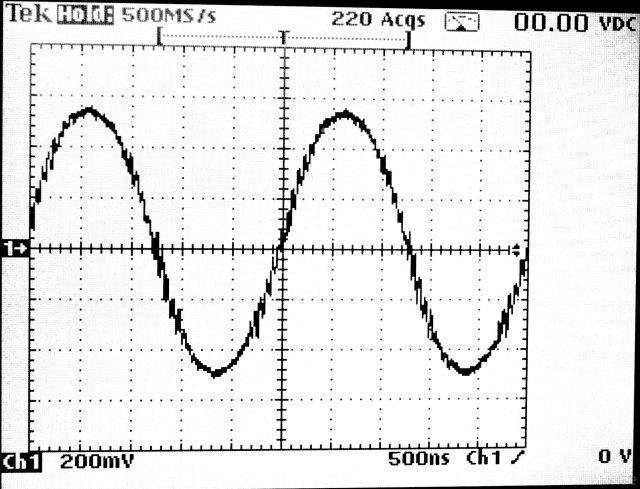 UcD Output Ripple