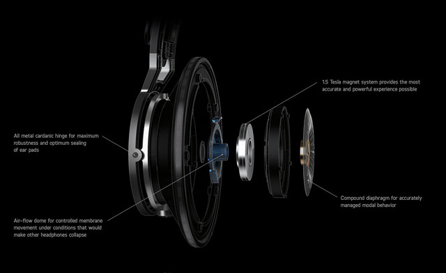 AKG K812 Headphones Exploded