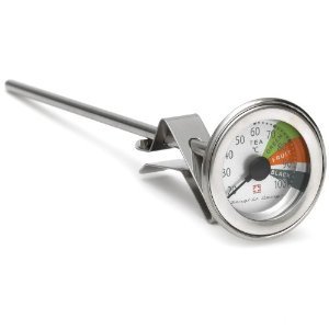 Bengt Ek Tea Thermometer