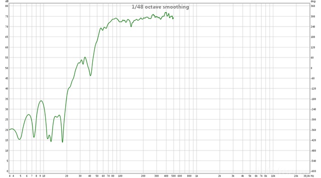 unterer tt nahfeld