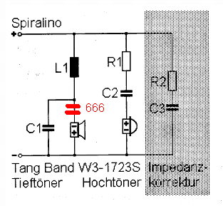 Filter Spiralino Met GHP